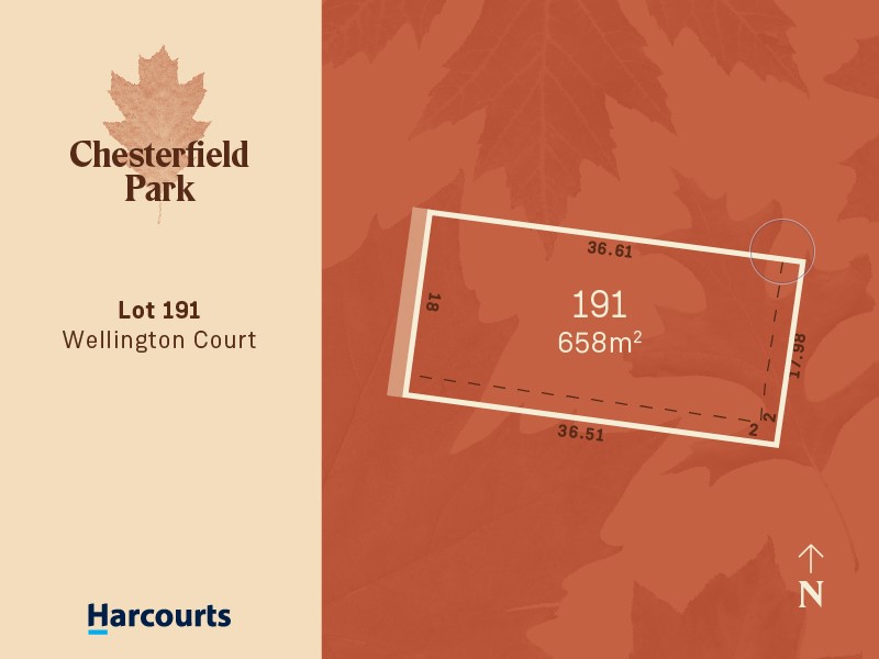[Land for Sale] Chesterfield Park Estate, Warragul OpenLot